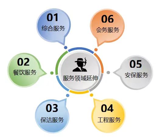 赢多多(中国区)官方网站入口
